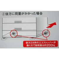 【転倒防止】ティーエフサービス エコストッパー50　 白 ES-50 1セット（2個入）