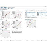 鍋屋バイテック カプリコン XBW-44C2-19-19（直送品）