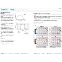 鍋屋バイテック カプリコン XGT2-68C-24-30（直送品）
