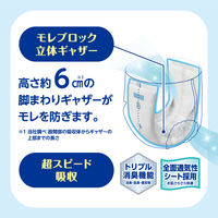 アテント 大人用おむつ 紙パンツ用尿とりパッド　夜１枚安心パッド 6回 18枚:（1パック×18枚入）エリエール 大王製紙