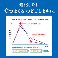 ノンアルコールビール サントリー オールフリー 250ml×24缶