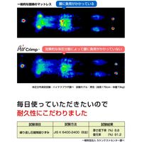 高反発エアークリンプ中芯使用 洗える敷布団リバーシブル ダブル 幅1400mm 奥行2000mm 高さ60mm（直送品）