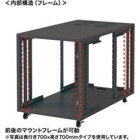 サンワサプライ 19インチサーバーボックス（9U） ブラック CP-SVNC3 1台（直送品）