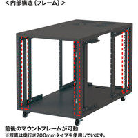 サンワサプライ 19インチサーバーボックス（12U） ブラック 幅570×奥行600×高さ700mm CP-SVNC4 1台（直送品）