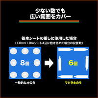 トラスコ中山 TRUSCO マクラ土のう5枚入 25X90cm TMDN-5 1パック(5枚) 114-5559