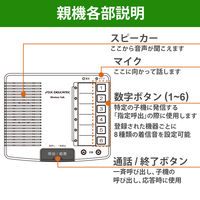 ワイヤレストーク 親機 AC接続 固定 最大6台接続 工事不要 WCC10 DXアンテナ デルカテック（直送品）