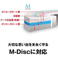 バッファロー USB2.0対応ポータブルDVDドライブ ブラック DVSM-PLV8U2-BKA 1台