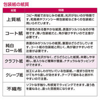 ササガワ 包装紙 青 マリン 半才判 49-1121 1袋(50枚入)