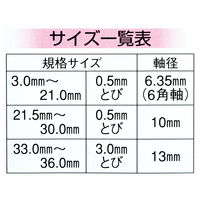 ビッグマン 木工用ドリルミドル 18.0mm 065485 1個