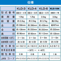 初田製作所 業務用 粉末(ABC)消火器 【蓄圧式】 4型 KLD 095089 1本