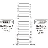 サンワサプライ DVIアダプタ(DVI-DVI) AD-DV05K2 1個（直送品）