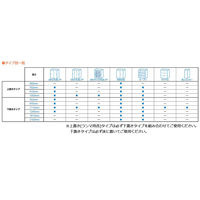 【組立設置込】コクヨ インベント収納 両開き扉 上置き 幅900×奥行450×高さ702mm ナチュラルグレー WM-S39F1N 1台(直送品)（直送品）