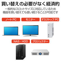 ロックパーツ 標準セキュリティスロット・Mini・Nano・Noble対応 ESL-RPA エレコム 1個（直送品）