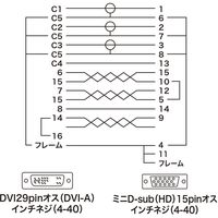 サンワサプライ DVIケーブル(アナログ) KC-DVI-HD3K3 1本