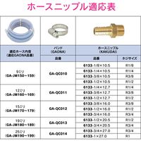 カクダイ GAONA ブレードホース 12mm×2m GA-JM162 1巻
