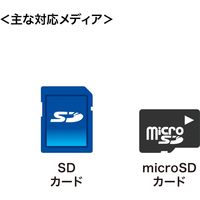 サンワサプライ アンドロイド対応カードリーダー ADR-AML22BKN 1個（直送品）