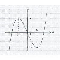 コクヨ 学習罫キャンパス〈図表〉B5青7mm ノ-F3AK-B 1セット(10冊)