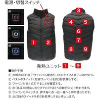 ジェフコム JEFCOM ヒーテッドベスト TLV-30H 1着 495-7471（直送品）