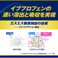 エスタックEX ネオ 36錠 エスエス製薬 風邪薬 のどの痛み、鼻水、熱、せき【指定第2類医薬品】