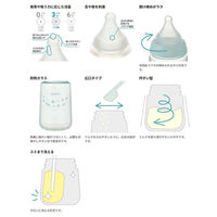 リッチェル はなえみ ガラス哺乳びん 3カ月頃から Mサイズ 240mL 4945680205320 1箱(1本入)（直送品）