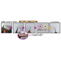 高芝ギムネ製作所 六角軸サークルポンチ 707 1本（直送品）