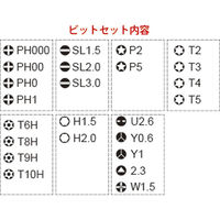 トヨミツ 25PC.差替式精密ドライバーセット SD-010 1箱（直送品）