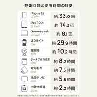 ポータブル電源 大容量 512Wh リン酸鉄 バッテリー 急速充電 PD ブラック DE-PS500PBK エレコム 1個（直送品）