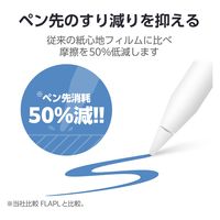 13インチ iPad Air (M2) ガラスフィルム ペーパーライク ケント紙 TB-A24XFLGAPLL エレコム 1個