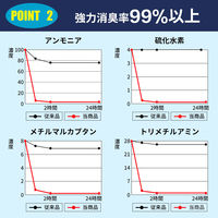 非常用トイレ 30回分 14個/1ケース EST030 簡易トイレ 15年以上保存 汚物袋付き 仮設トイレ 非常時 災害時 防災グッズ（直送品）