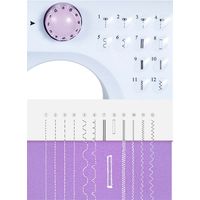 デジタルランド 新電動コンパクトミシン a33080 1個