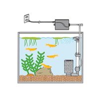 メダカ元気 メダカを育てるフィルターセット 1個 ジェックス 水槽用
