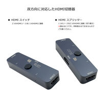 Vodaview HDMI切替機 PC2台→モニター/PC→モニター2台 両方向対応 VV-HDAHDA2-SW 1個