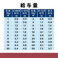 プリスクリプションダイエット i/d 犬用 療法食 消化ケア チキン味 360g 3缶 ヒルズ 缶詰