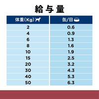 プリスクリプションダイエット i/d ローファット 犬用 療法食 消化ケア オリジナル 360g 3缶 ヒルズ 缶詰