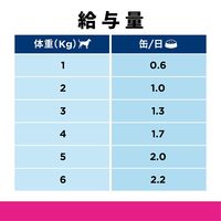 プリスクリプションダイエット 繊維＆消化ケア 犬用 療法食 腸内バイオーム チキン 200g 3缶 ヒルズ 缶詰