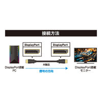 ナカバヤシ DisplayPort 1.4ケーブル 2.8m DP-1428BK 1本