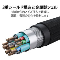 HDMIケーブル Premium 4K2K(60P)対応 3.0m ブラック ECDH-HDP30SBK エレコム 1個