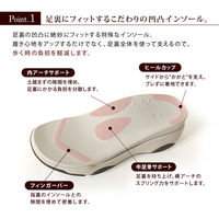 リゲッタ リゲッタ厚底EVAサンダル ブラック M RW0035-BLK-M(23.0cm~23.5cm) 1足