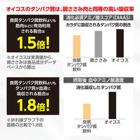 [常温]ダノン プロテインドリンクタンパク質18g カカオ風味240ml×24本（直送品）