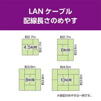 ナカバヤシ カテゴリー8 LANケーブル ブラック 5m C8-050BK 1本