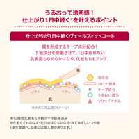 インテグレート うるピュアベース ミント SPF50+・PA+++ 30g 資生堂