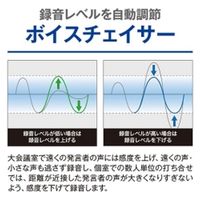 OMデジタルソリューションズ ICレコーダー VP-20+TP8通話録音セット VP-20+TP8 1個