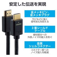 HDMI 1.4 ケーブル ハイスピード 2m 4K 30Hz ブラック GM-HD14E20BK エレコム 1個