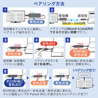 サンワサプライ 4K対応ワイヤレスHDMIエクステンダー(送信機のみ) VGA-EXWHD12TX 1個（直送品）