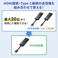 サンワサプライ 4K対応ワイヤレスHDMIエクステンダー VGA-EXWHD12 1個（直送品）