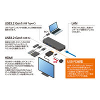 ナカバヤシ Type-C ドッキングステーション 4K USB PD充電対応 UDS-2K02P 1個