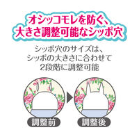 マナーウェア 女の子用 SSサイズ 超小～小型犬用 18枚 ペット用 3袋 ユニ・チャーム