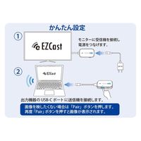 プリンストン ワイヤレス USB-C to HDMI【 USB/AC変換アダプタ付属モデル】 EZCASTPOCKET-C1R1-AC 1セット