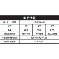 桑和（SOWA） コンプリートセット ネイビー M  19309　1着（直送品）
