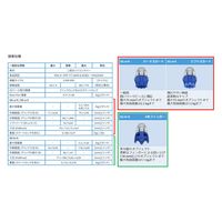 OnRobot ソフトグリッパー SG Base Part 1個（直送品）
